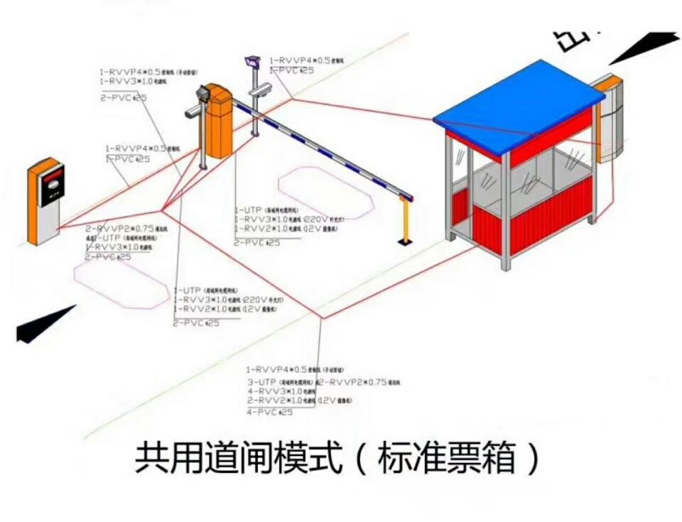 荆州区单通道模式停车系统