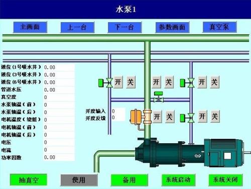 荆州区水泵自动控制系统八号